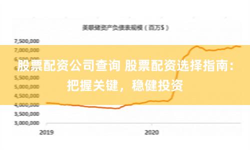 股票配资公司查询 股票配资选择指南：把握关键，稳健投资