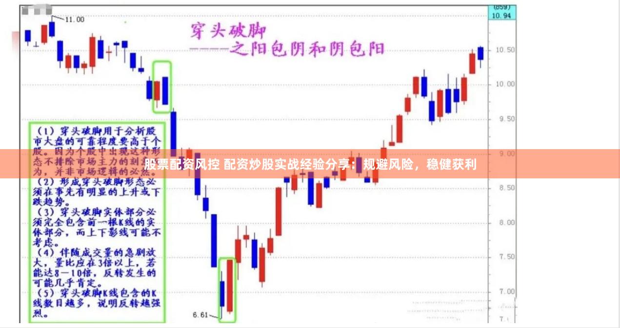 股票配资风控 配资炒股实战经验分享：规避风险，稳健获利