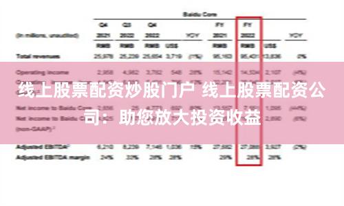 线上股票配资炒股门户 线上股票配资公司：助您放大投资收益