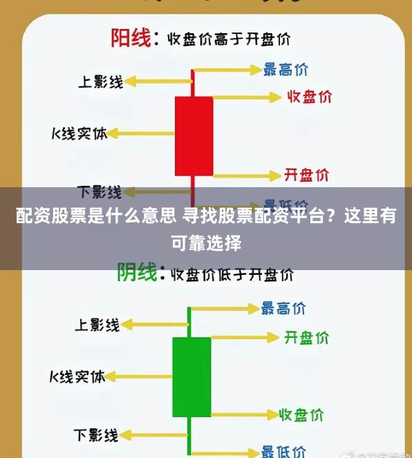 配资股票是什么意思 寻找股票配资平台？这里有可靠选择
