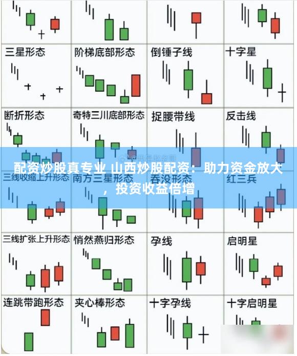 配资炒股真专业 山西炒股配资：助力资金放大，投资收益倍增