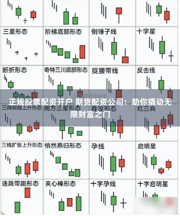 正规股票配资开户 期货配资公司：助你撬动无限财富之门