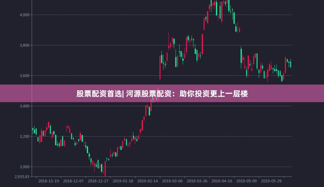股票配资首选| 河源股票配资：助你投资更上一层楼