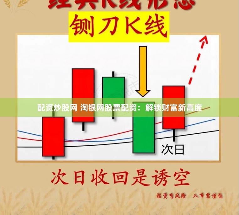 配资炒股网 淘银网股票配资：解锁财富新高度