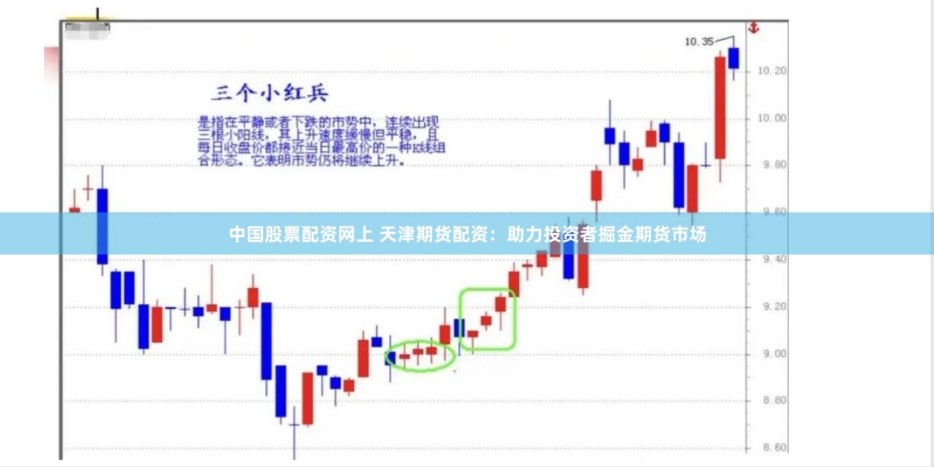 中国股票配资网上 天津期货配资：助力投资者掘金期货市场