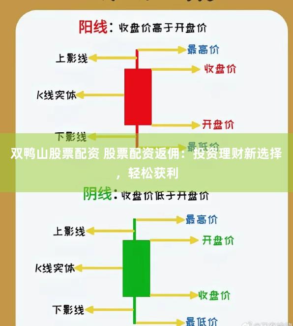 双鸭山股票配资 股票配资返佣：投资理财新选择，轻松获利