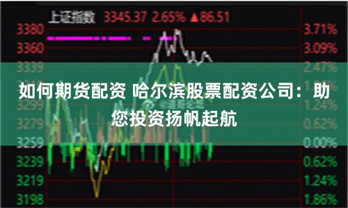如何期货配资 哈尔滨股票配资公司：助您投资扬帆起航