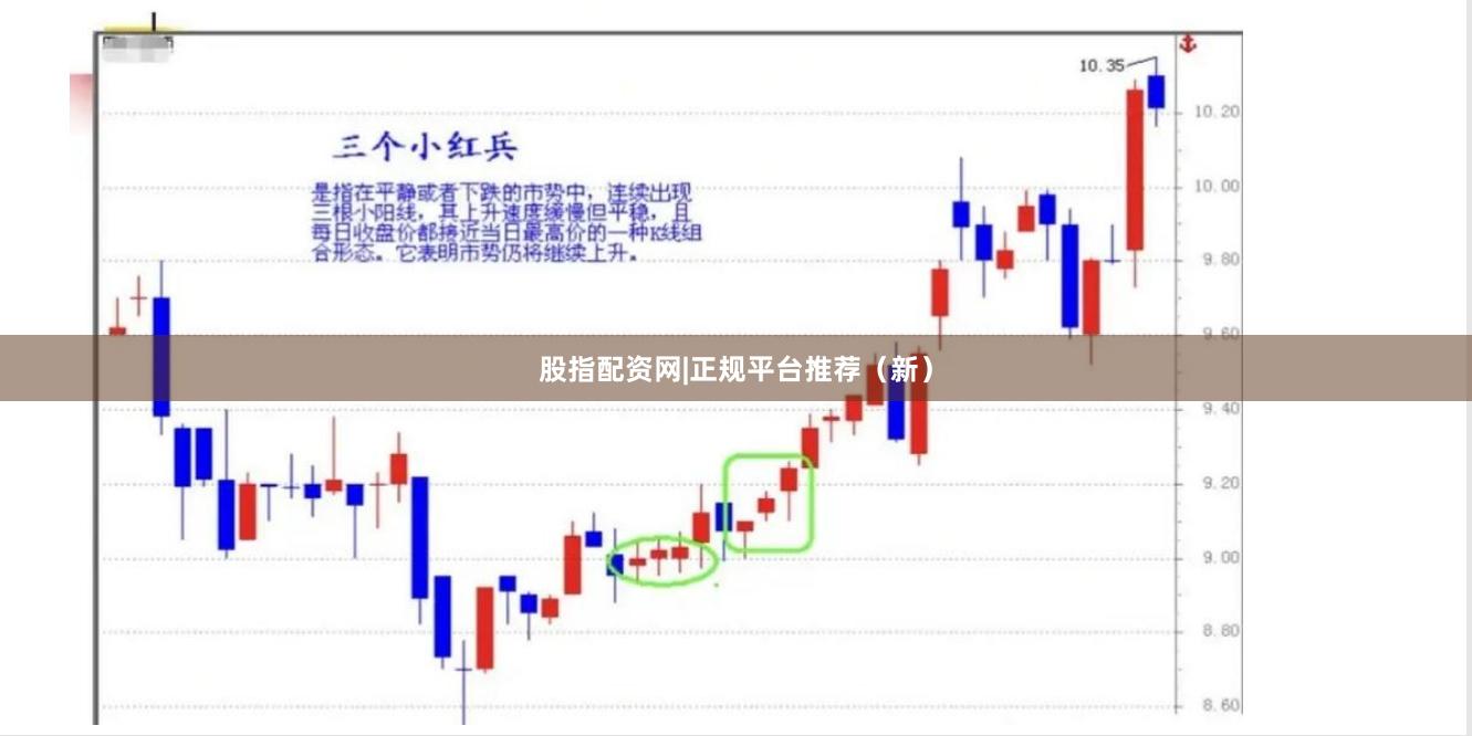 股指配资网|正规平台推荐（新）