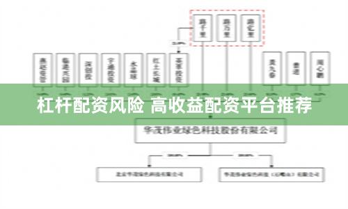 杠杆配资风险 高收益配资平台推荐