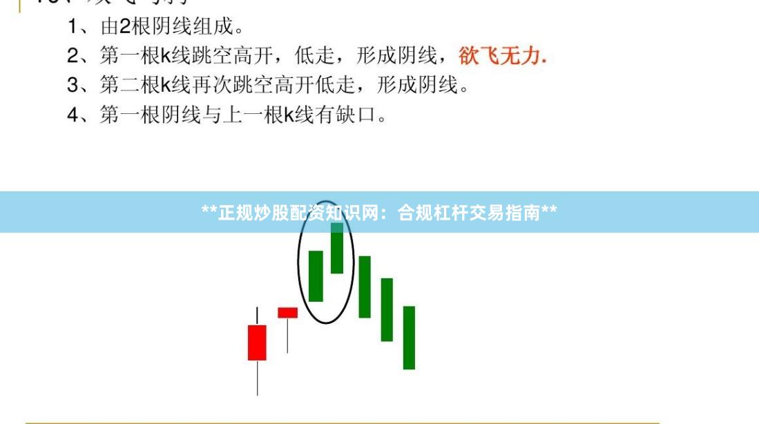 **正规炒股配资知识网：合规杠杆交易指南**